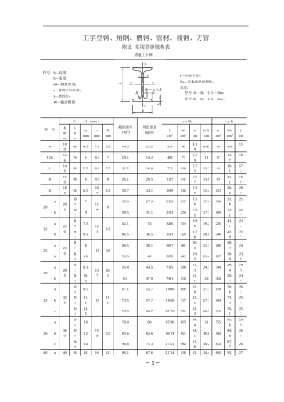 常用型钢规格(截面)表