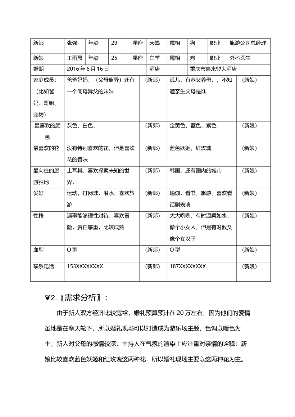 婚礼策划方案_第2页