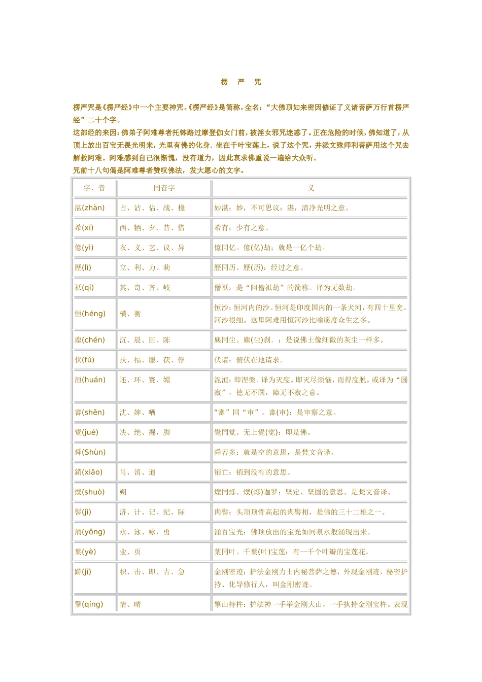 朝暮课诵生字注音表_第2页