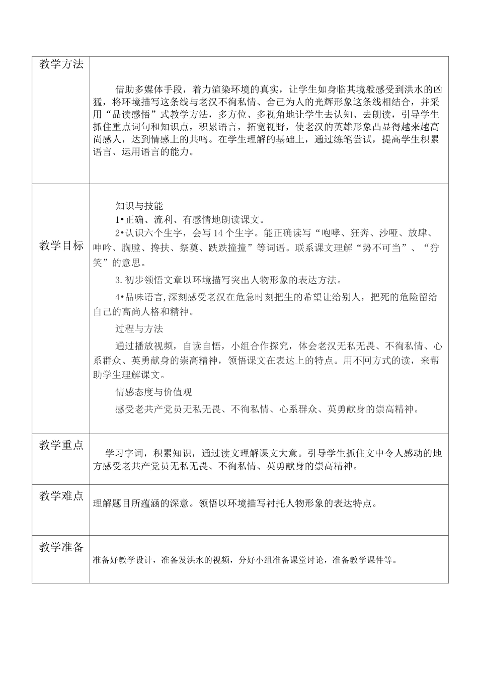 2、《桥》优质课教学设计_第2页
