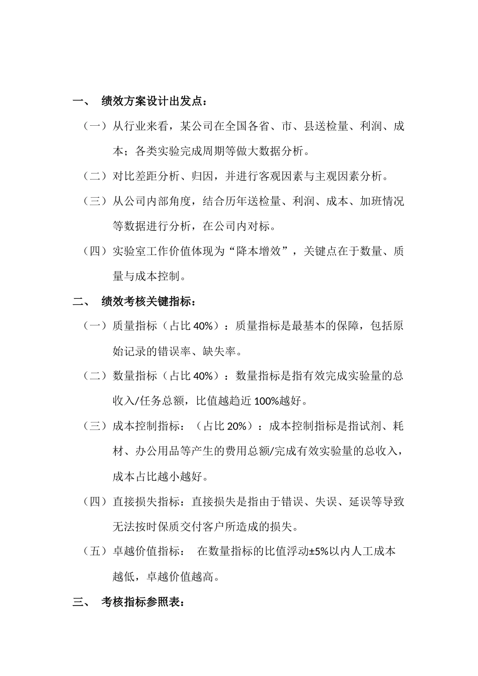 检测类实验室月度绩效考核方案_第2页