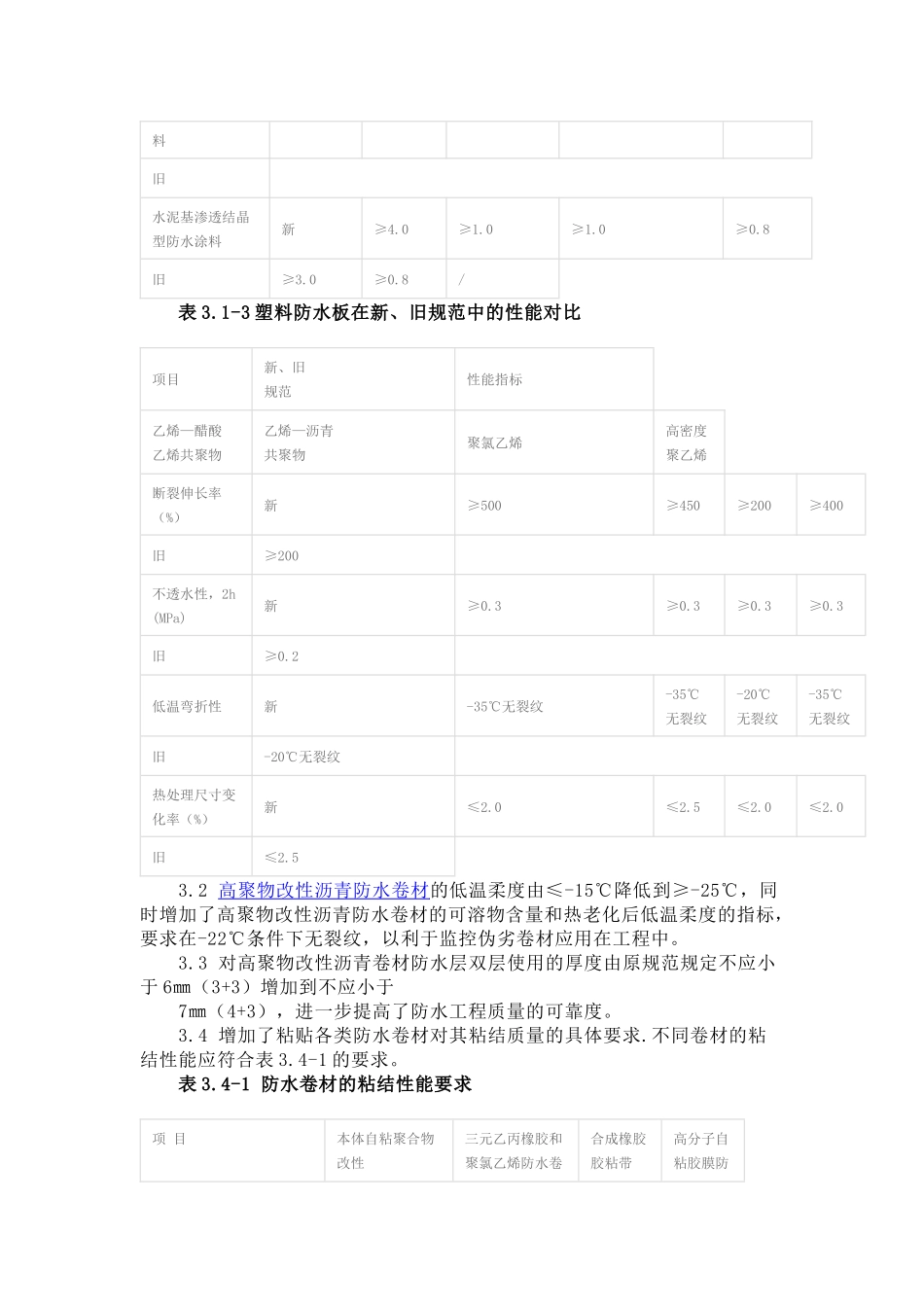 防水卷材施工规范_第3页