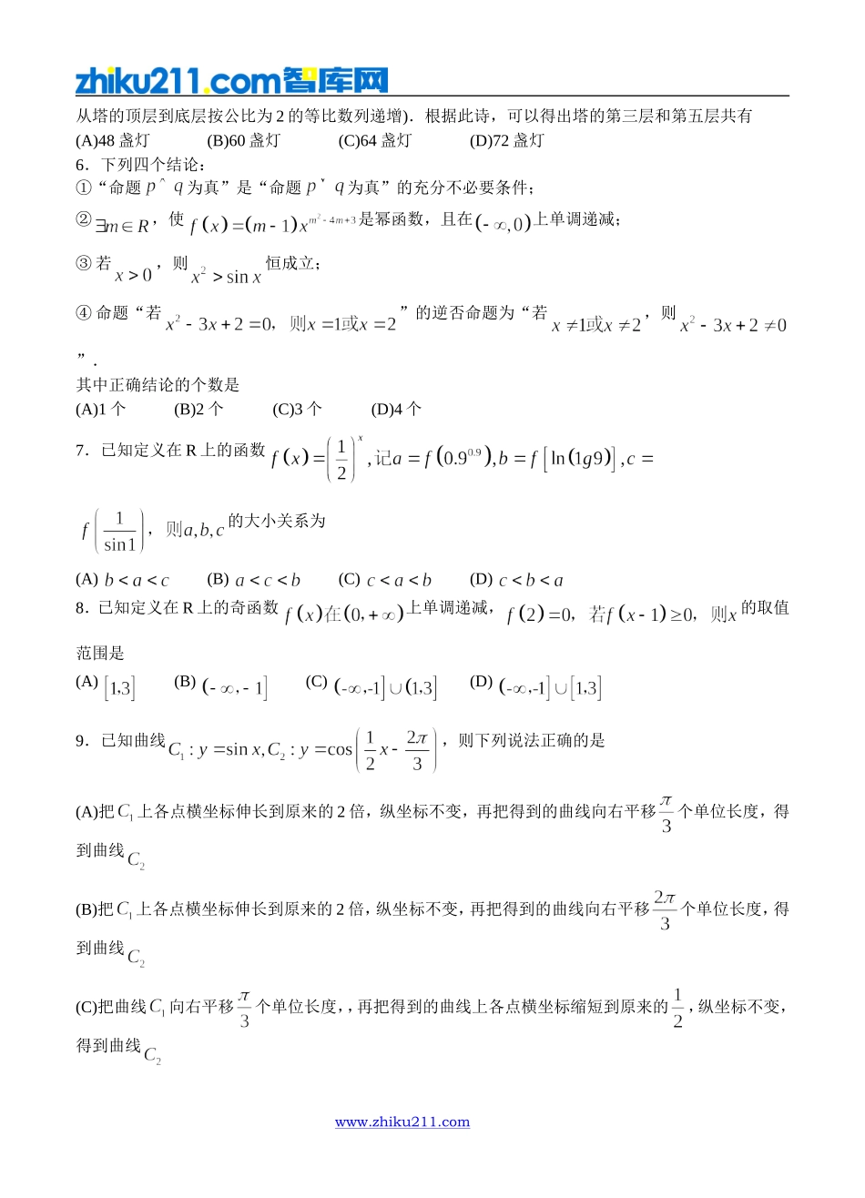 山东省临沂市2018届高三上学期期中考试-数学(理)_第2页