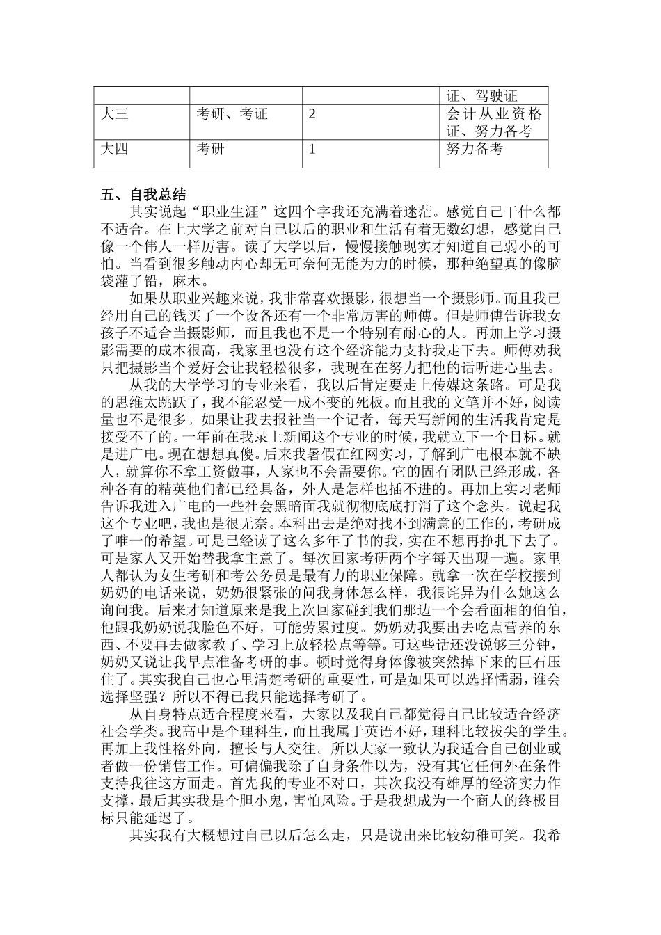 大学生职业生涯规划期末作业格式_第3页