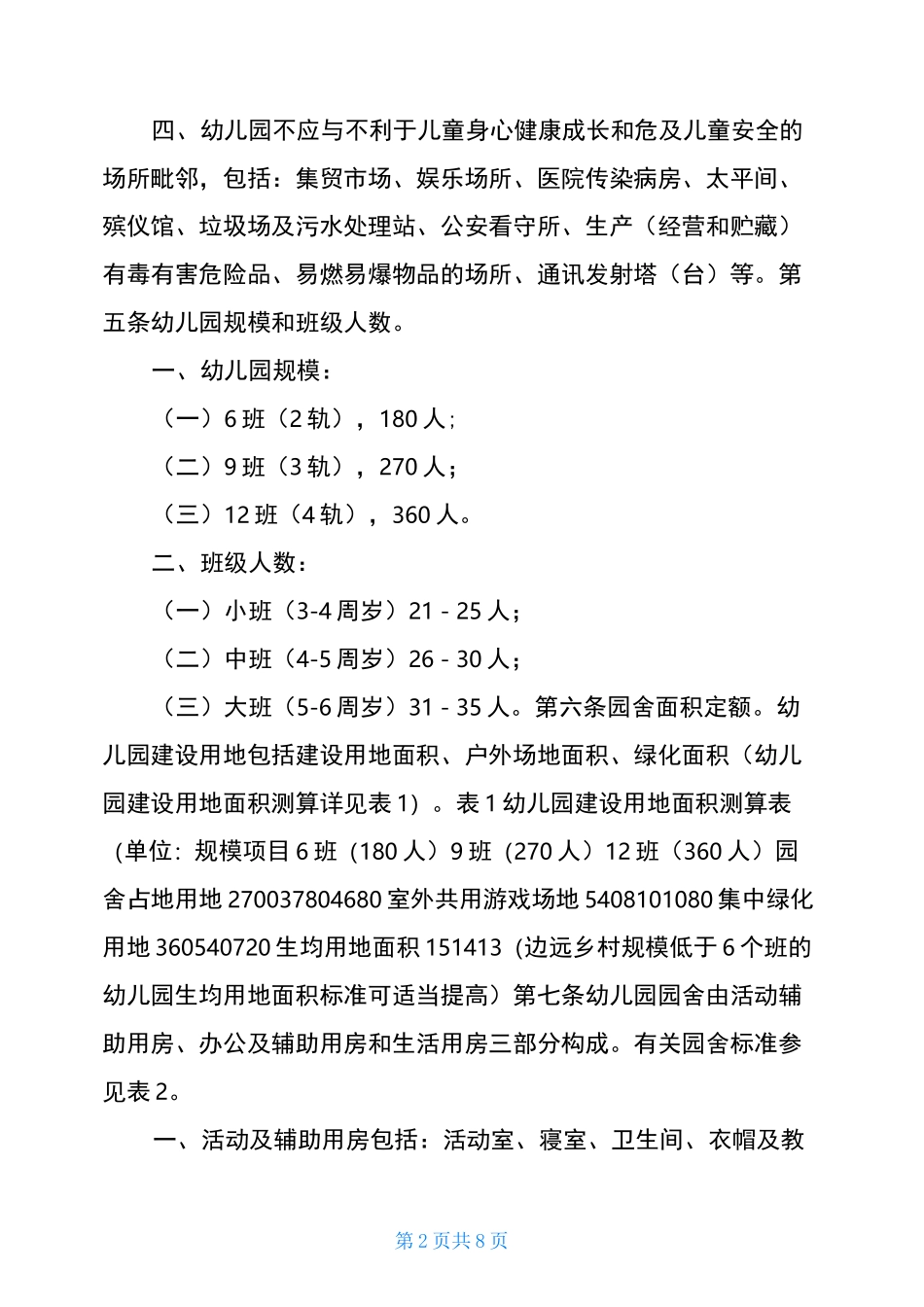 广西壮族自治区幼儿园办园基本标准_第2页