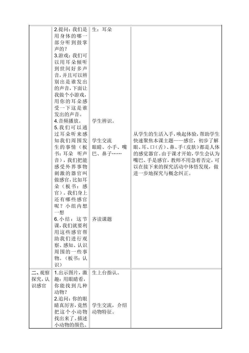 小学科学《认识感官》教学设计模板_第2页