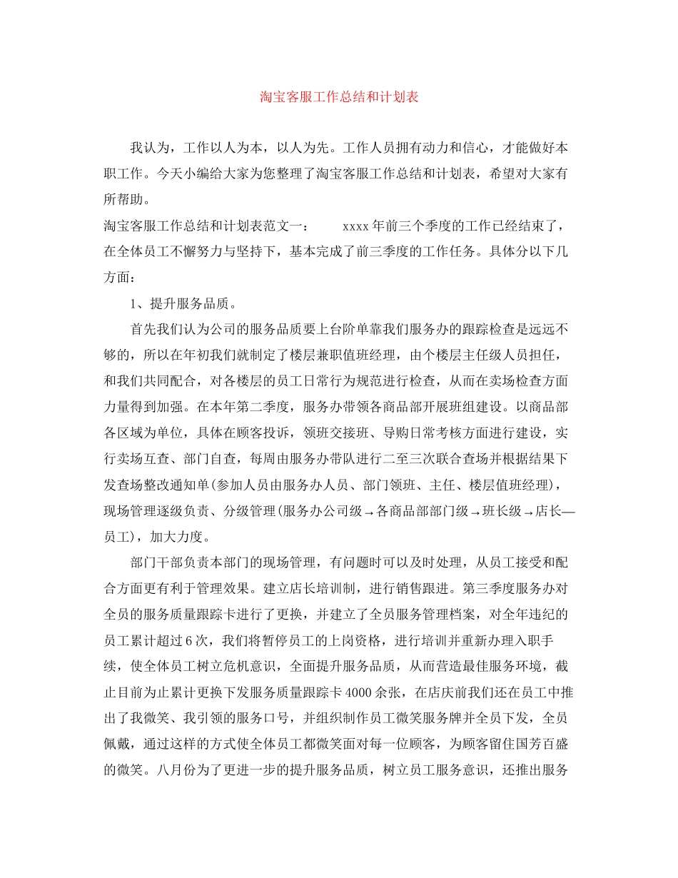 淘宝客服工作总结和计划表_第1页