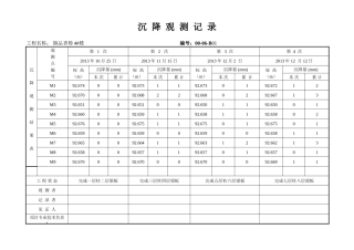 沉降观测记录表格