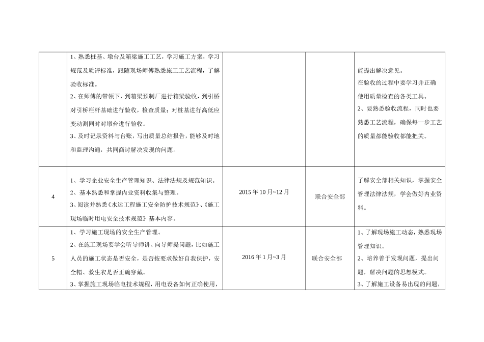 导师带徒教学计划最终版_第3页