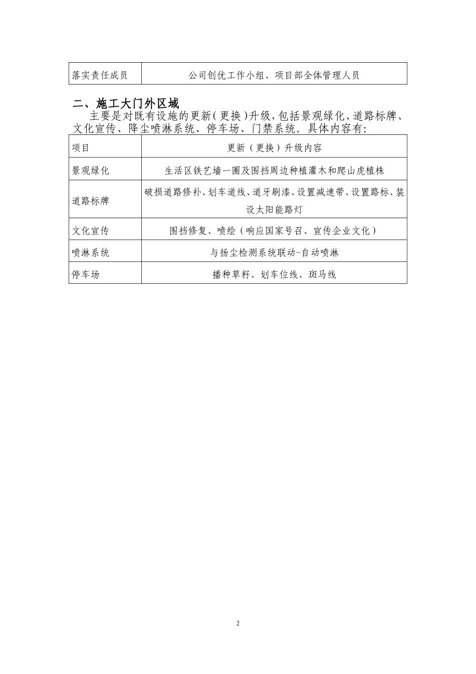 创绿色施工现场观摩工地策划方案_第2页