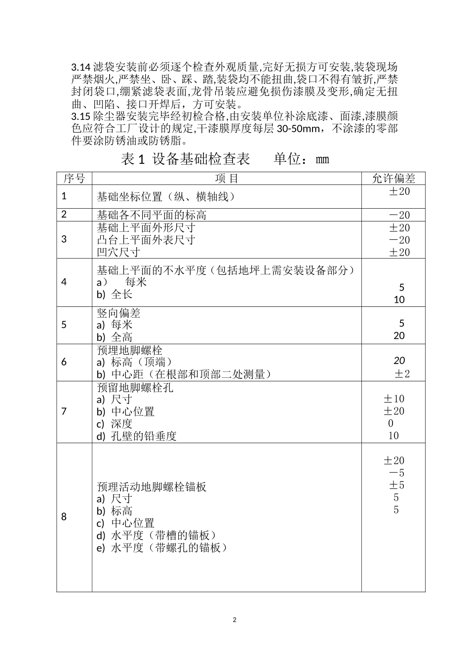 袋式除尘器安装技术要求与验收规范_第2页