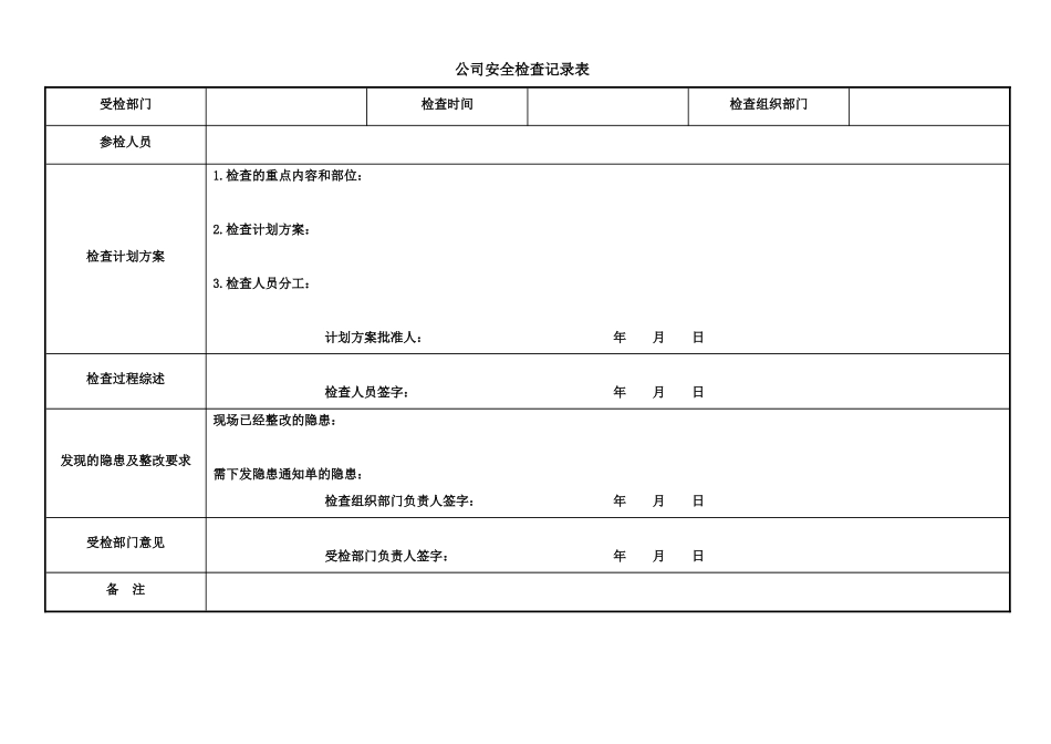 事故隐患排查治理表格(全套)_第1页