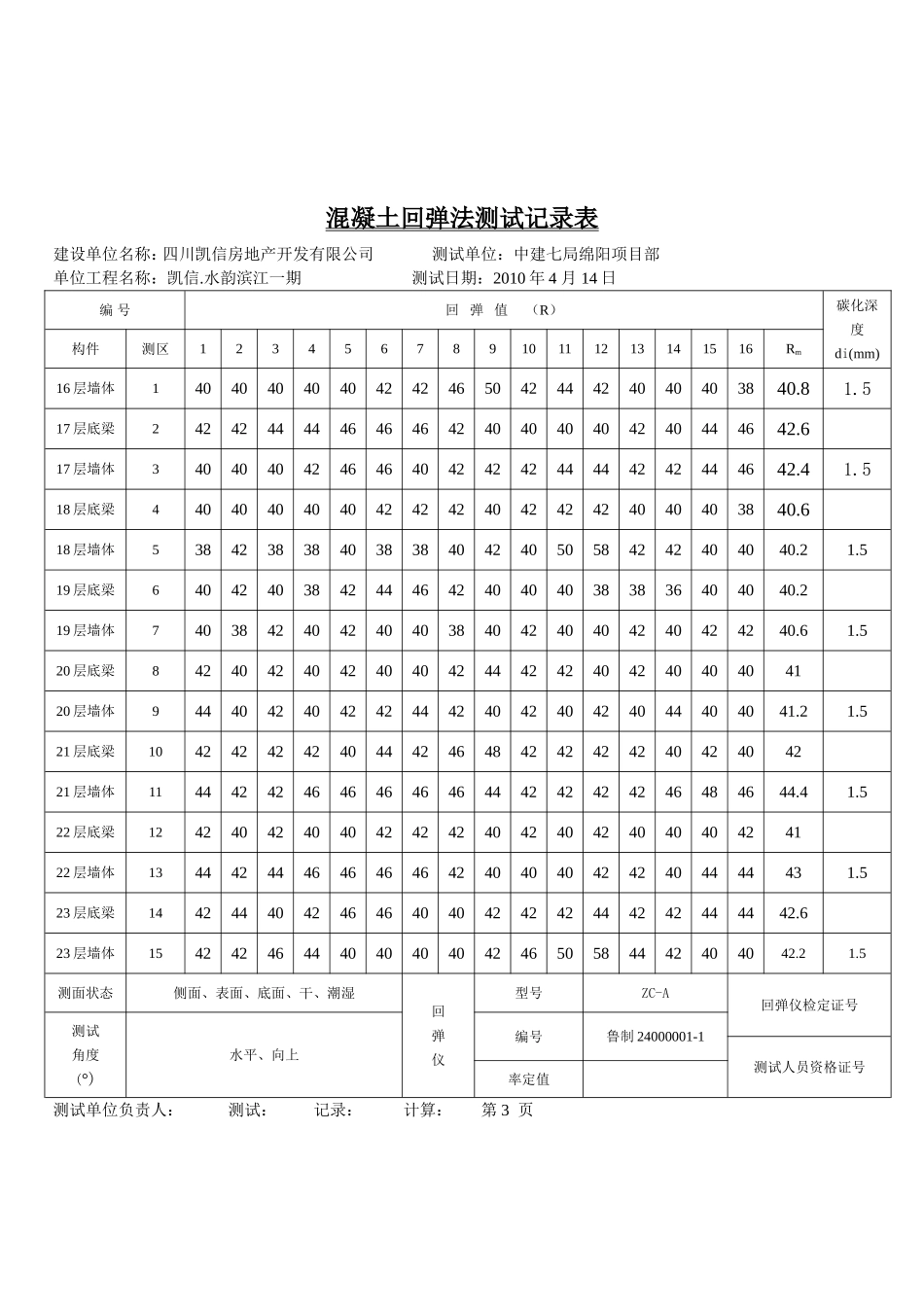 混凝土回弹记录表_第3页