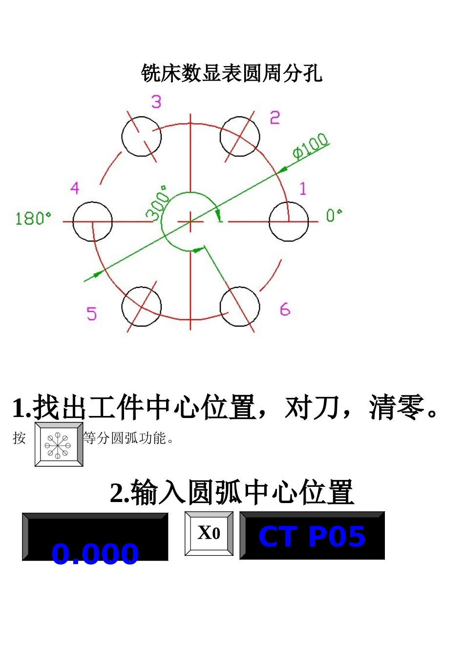 铣床数显表圆周分孔_第1页