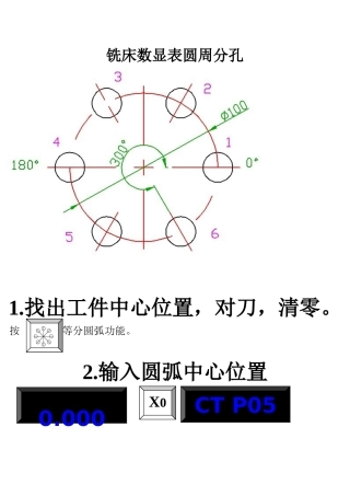 铣床数显表圆周分孔