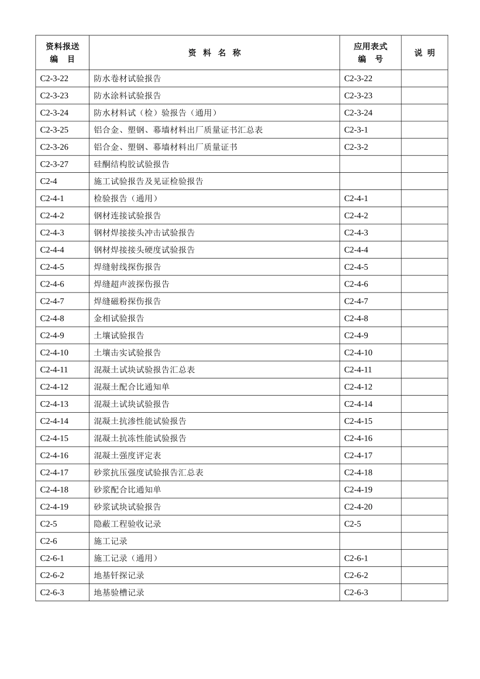 河北省工程建设标准资料表格_第2页