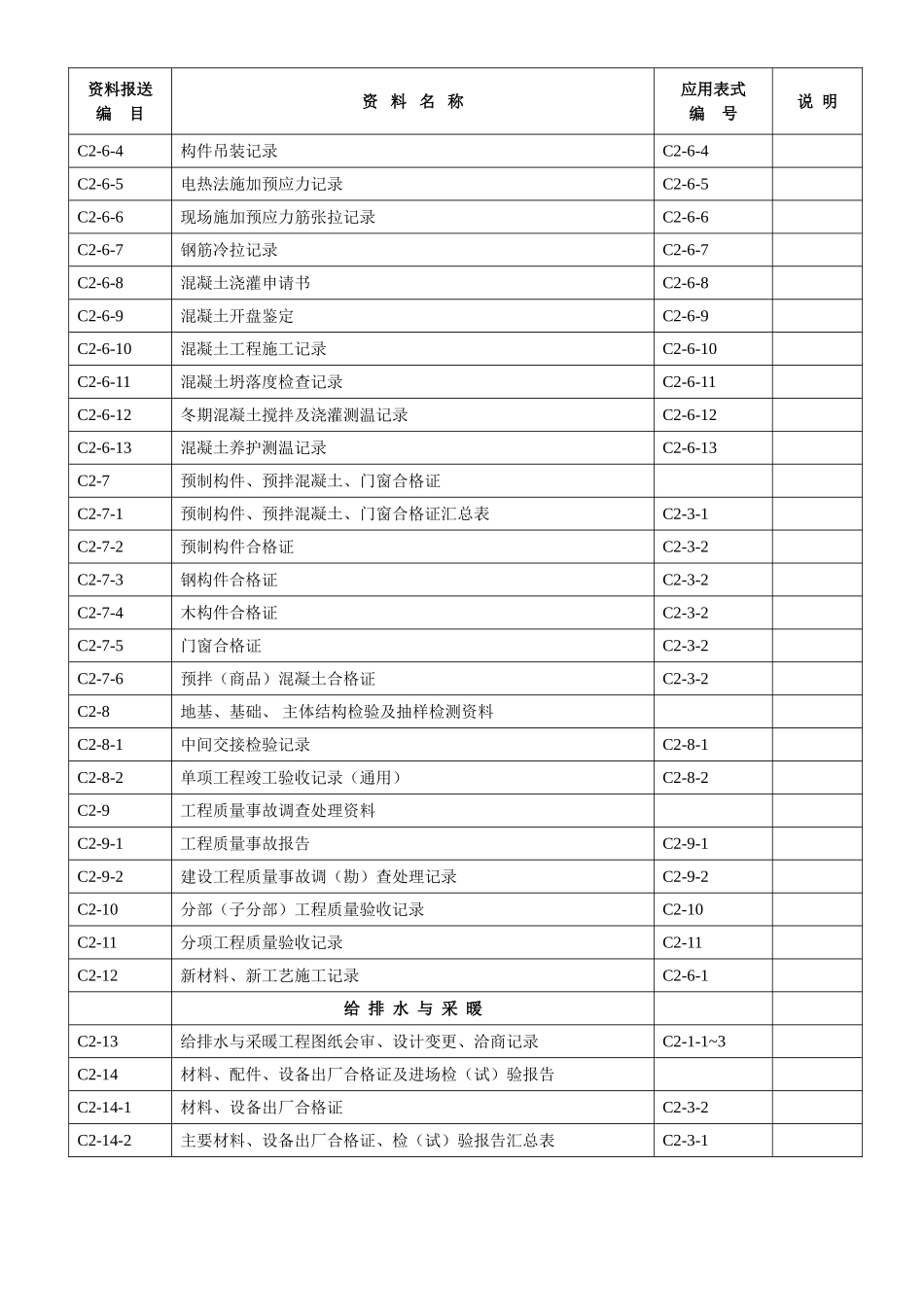 河北省工程建设标准资料表格_第3页