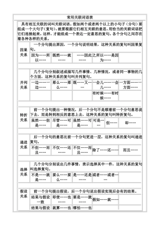常用关联词语表及练习答案