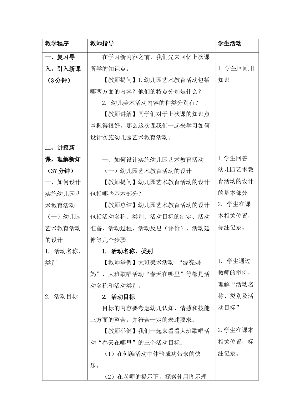 《如何设计实施幼儿园艺术教育活动》教案_第2页