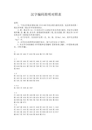 国标(GB2312-80)汉字编码对照表