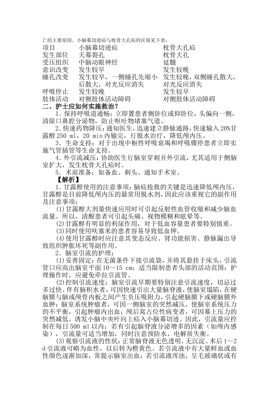 神经外科临床急危重症典型案例护理解析_第2页