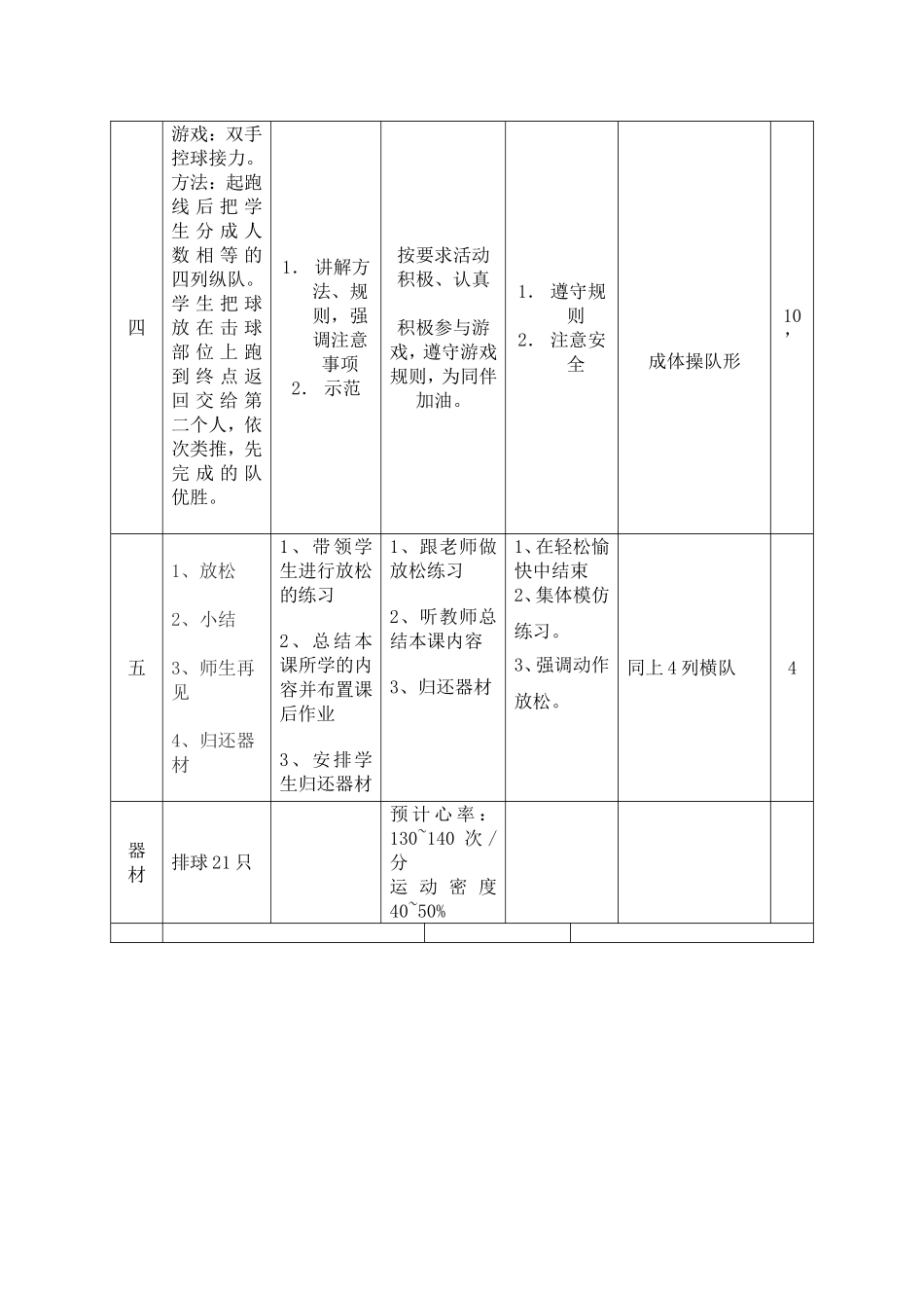 初中体育排球垫球教学设计_第3页