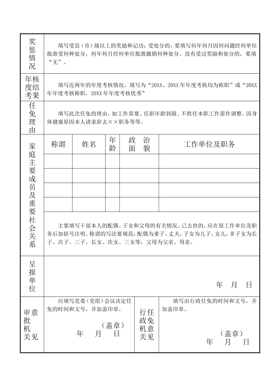 干部任免审批表(范本)_第2页