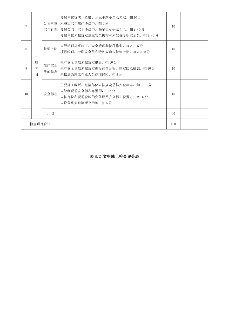 建筑施工安全检查评分汇总表(最新版)_第3页