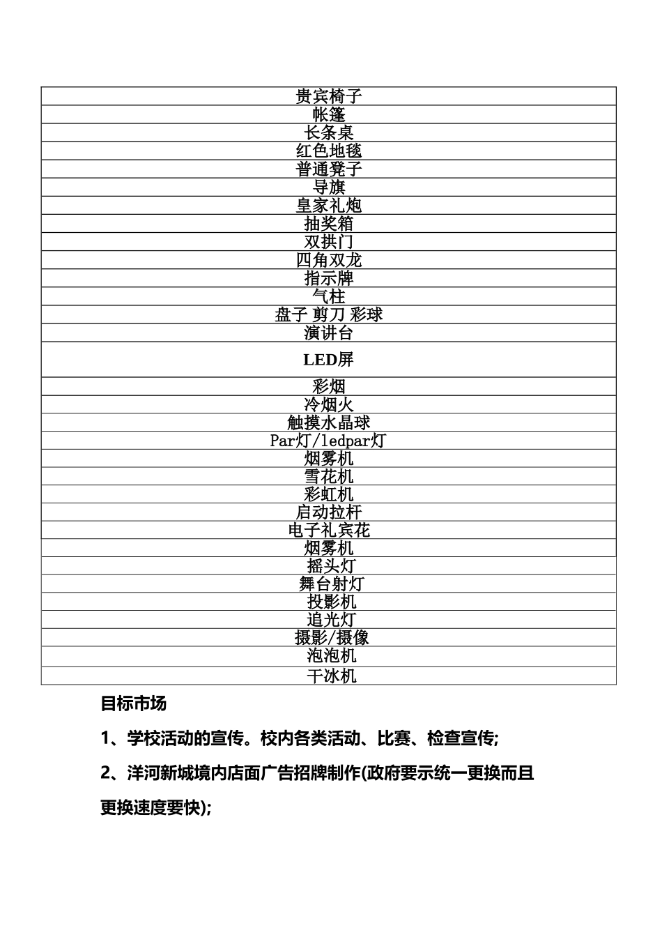 文化传媒公司成立策划书_第3页