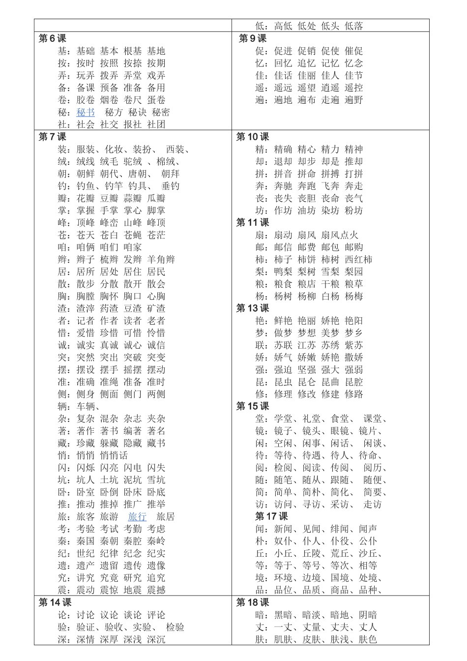 三年级上册英语单词表_第3页