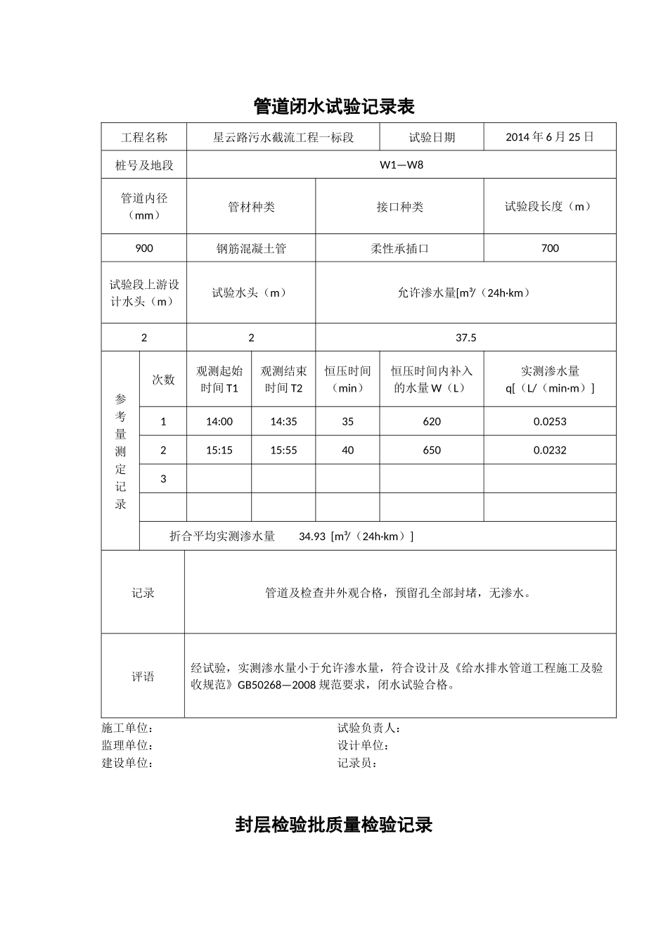 管道闭水试验记录表_第1页