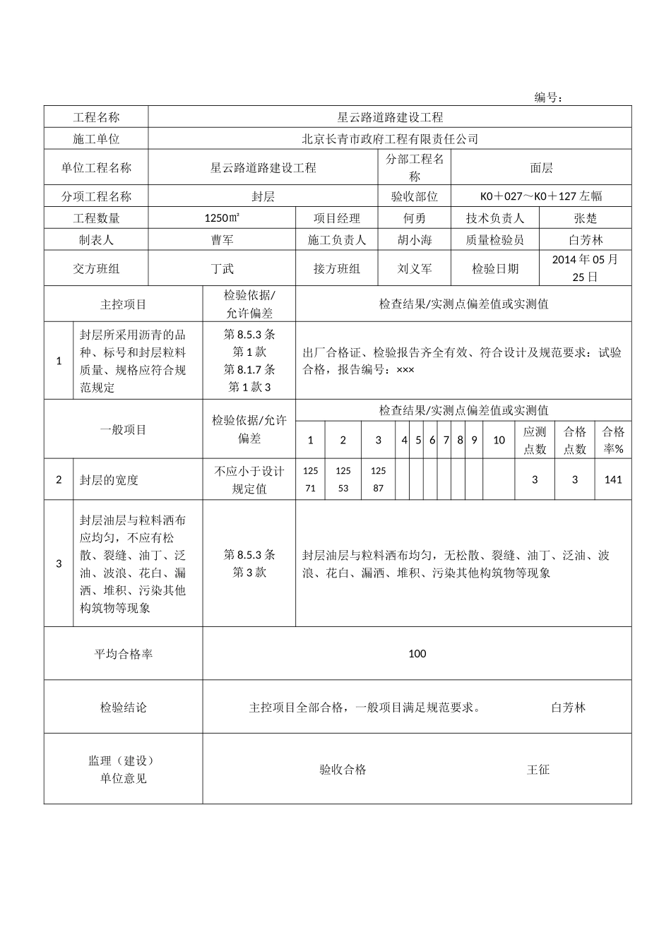 管道闭水试验记录表_第2页