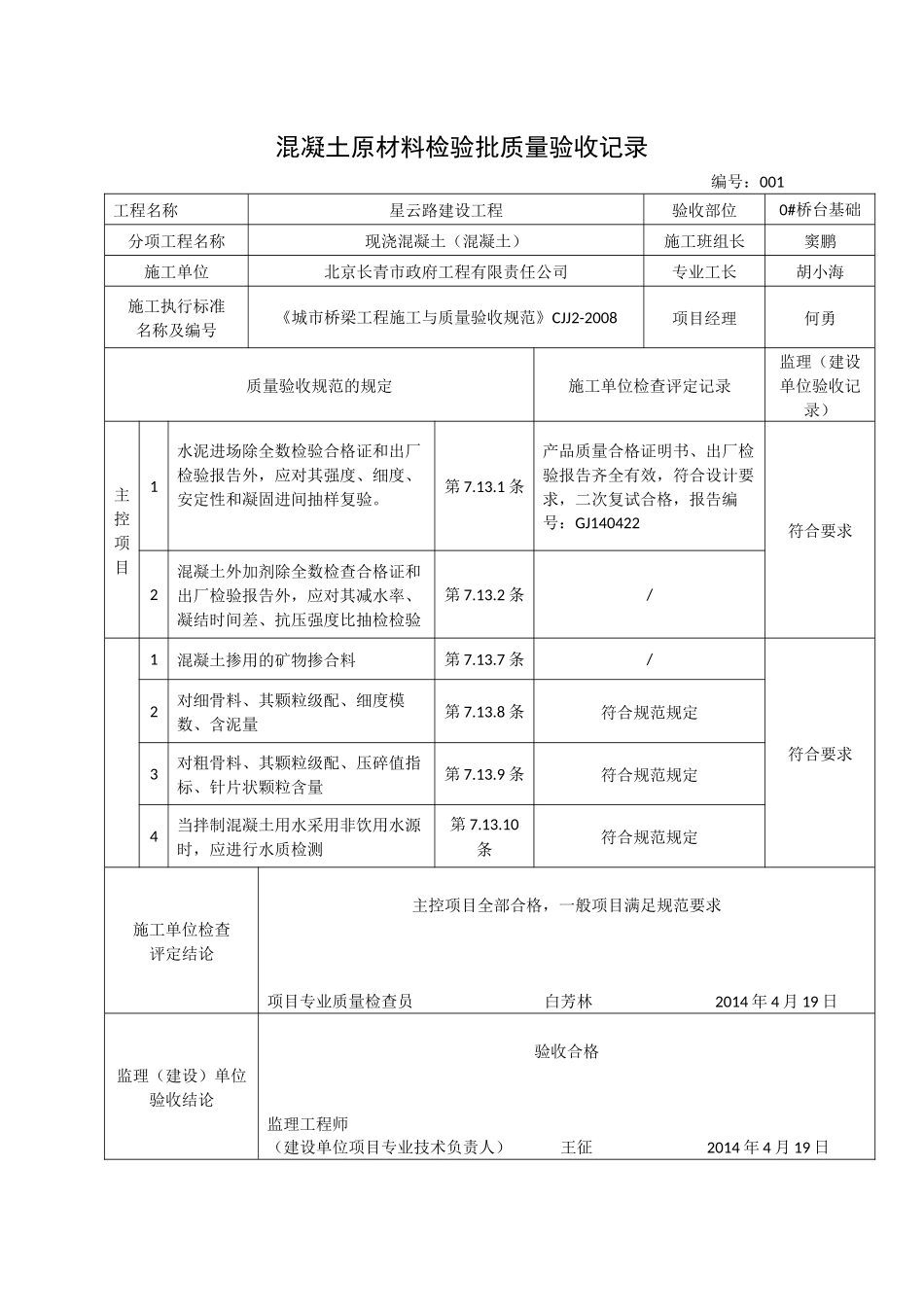 管道闭水试验记录表_第3页