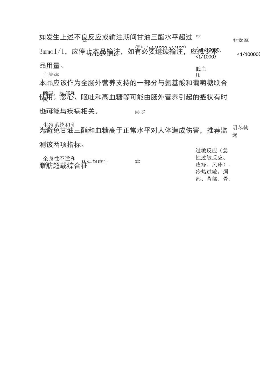 多种油脂肪乳注射液(C6~24)说明书_第3页