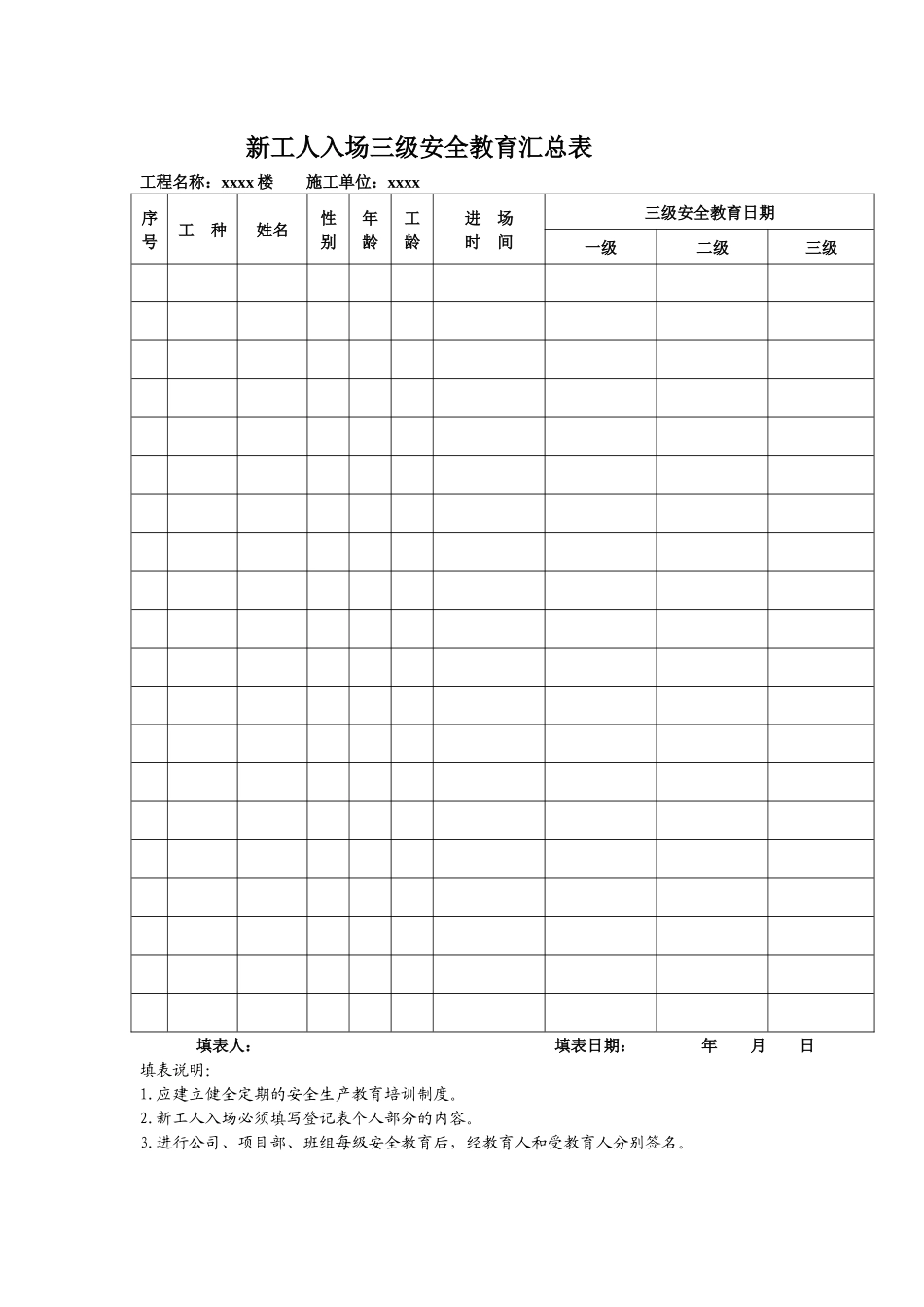 建筑企业三级安全教育记录及表格(全)_第1页