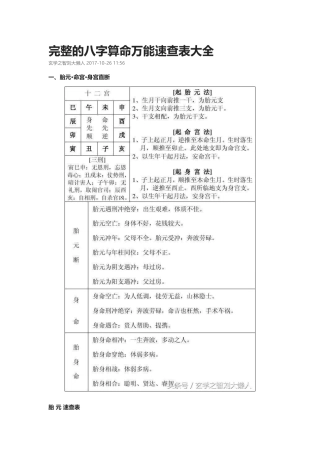 完整的八字算命万能速查表大全