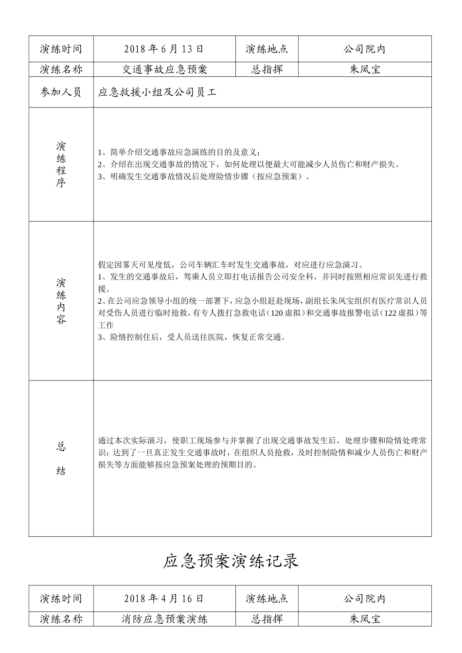 道路旅客运输企业2018年应急预案演练记录_第2页