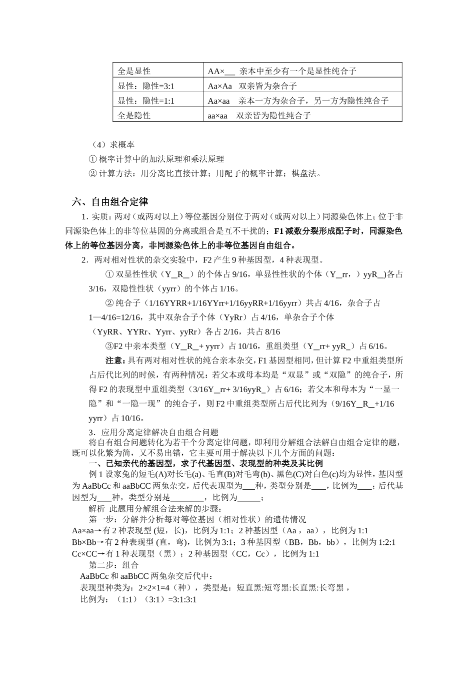 高中生物孟德尔遗传规律相关知识总结_第3页
