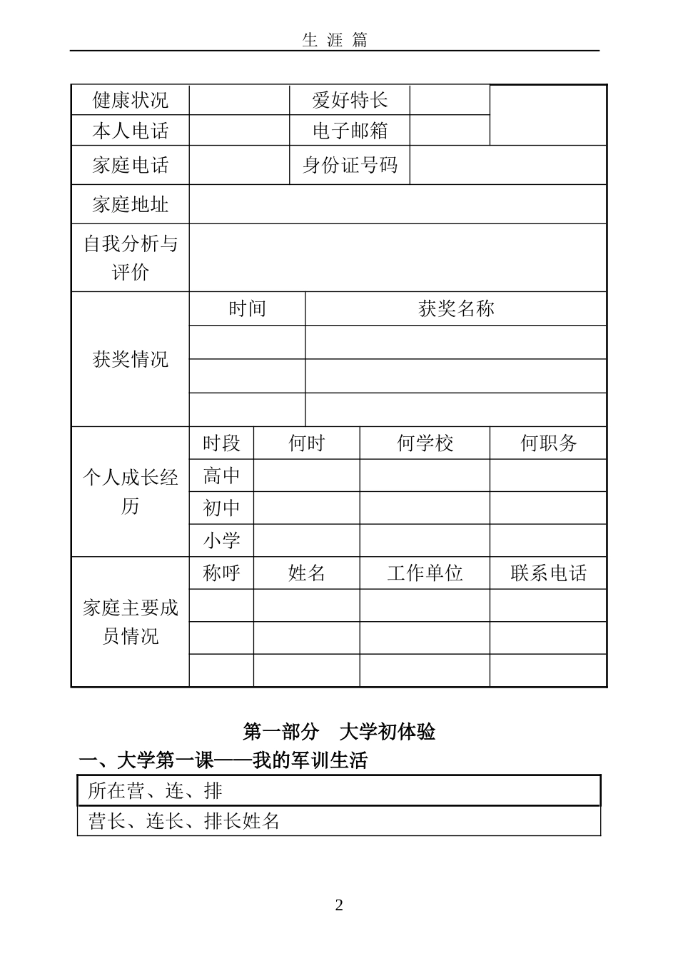 成都职业技术学院大学生职业生涯规划书(2015)_第2页
