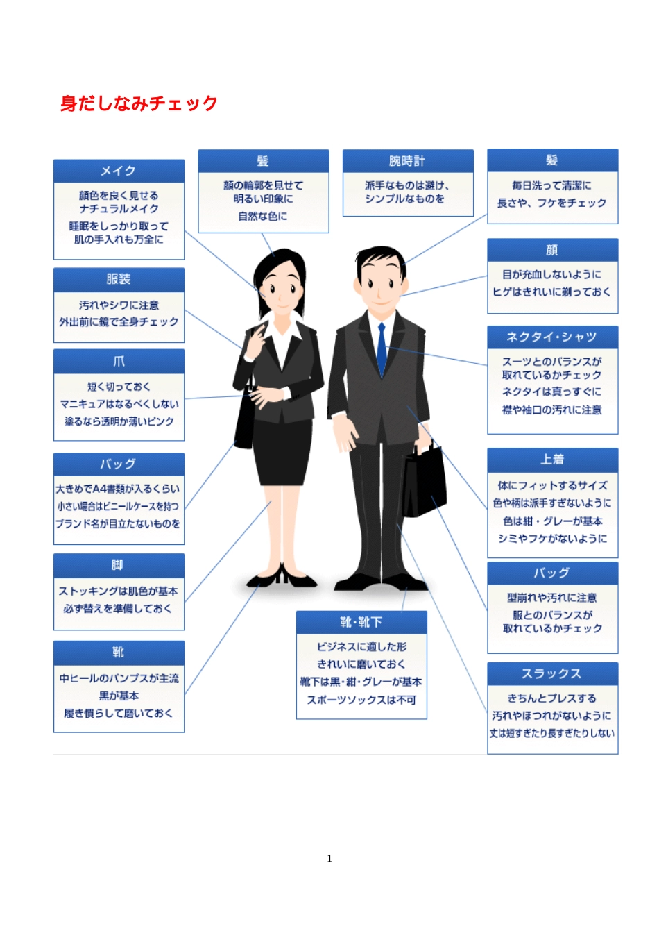 日企面试问题回答_第1页
