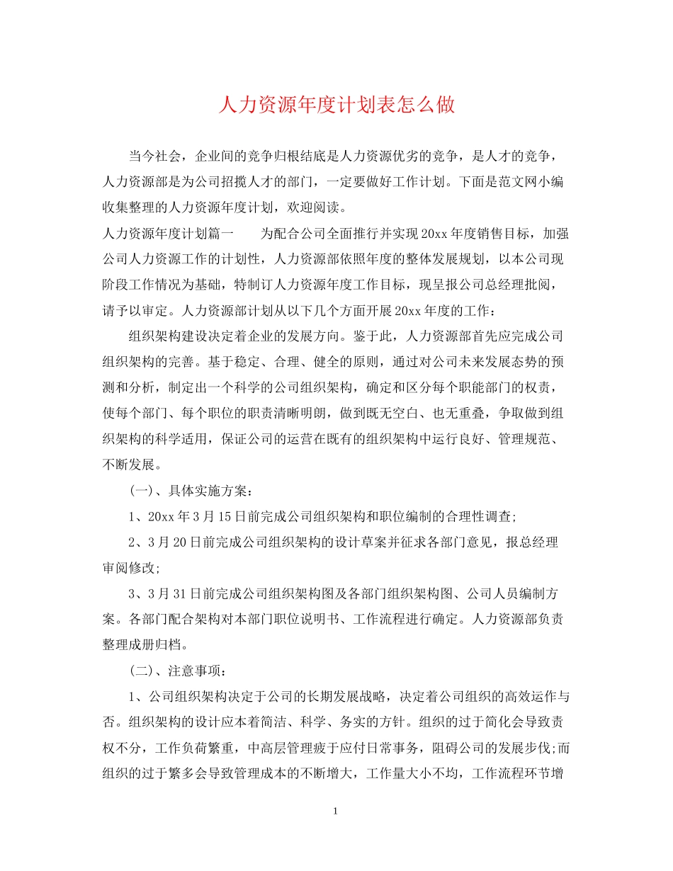 人力资源年度计划表怎么做_第1页