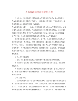 人力资源年度计划表怎么做