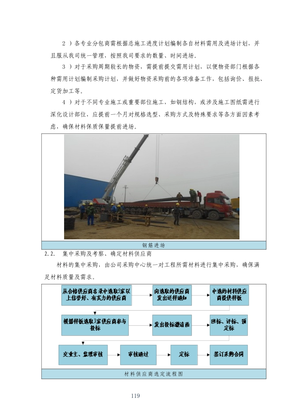 材料进场计划及保障措施_第3页