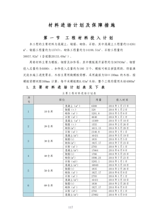 材料进场计划及保障措施