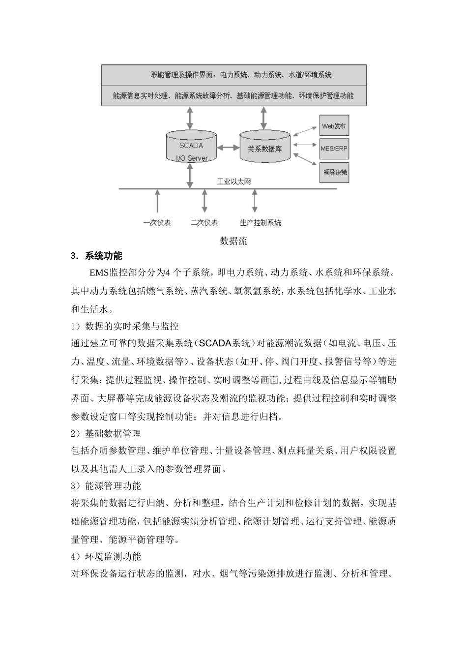 钢铁企业能源管理系统及节能技术汇总_第2页