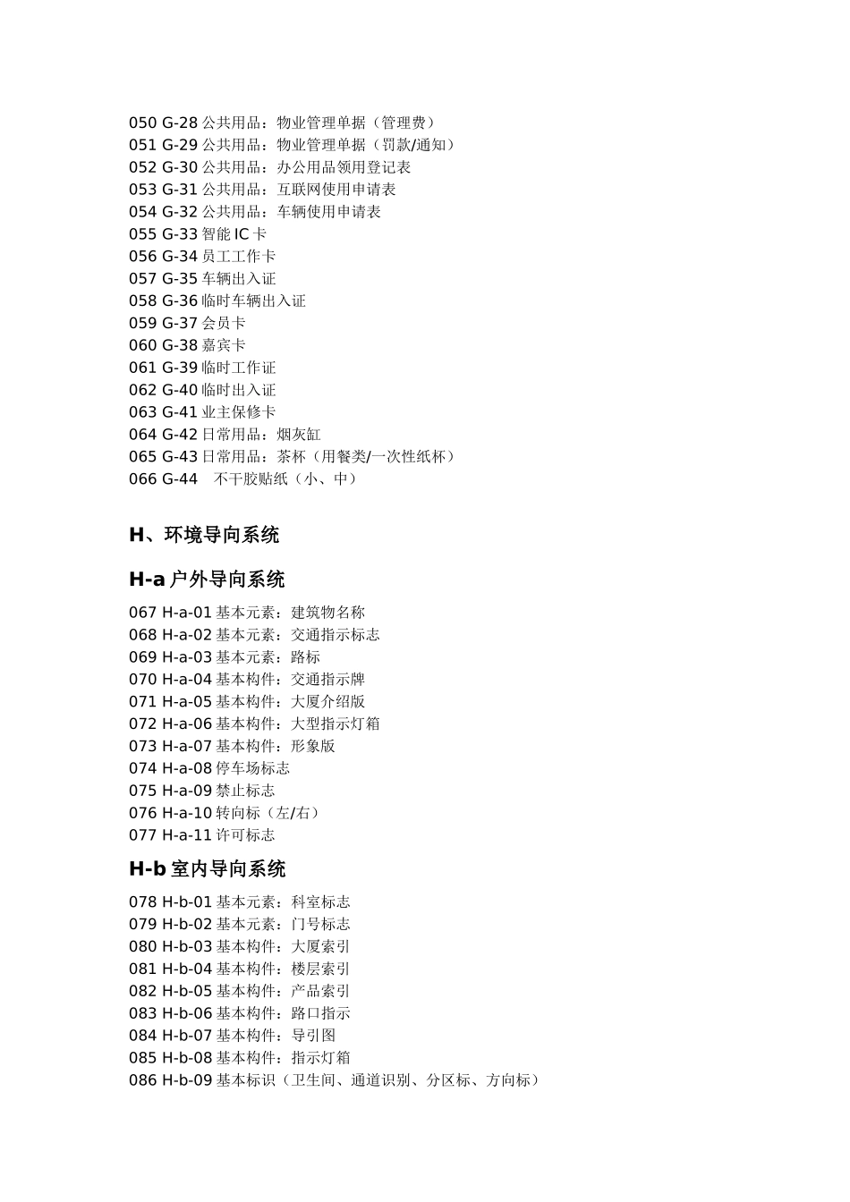 房地产项目VI设计清单_第3页