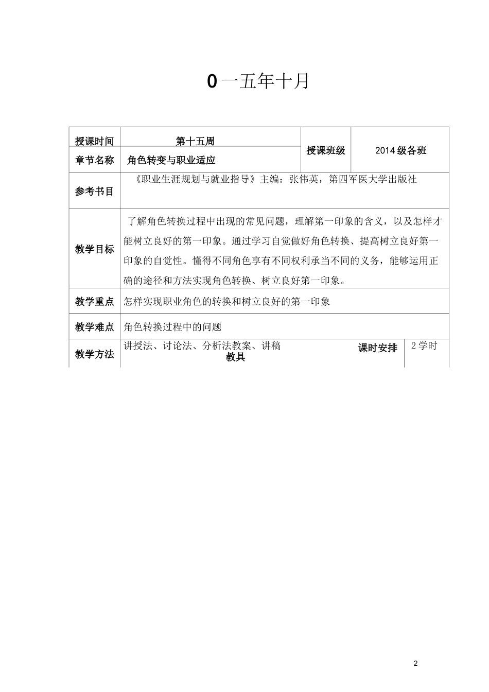 角色转变与职业适应教案课件_第2页