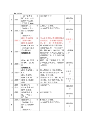 继电保护实操考试故障点汇总