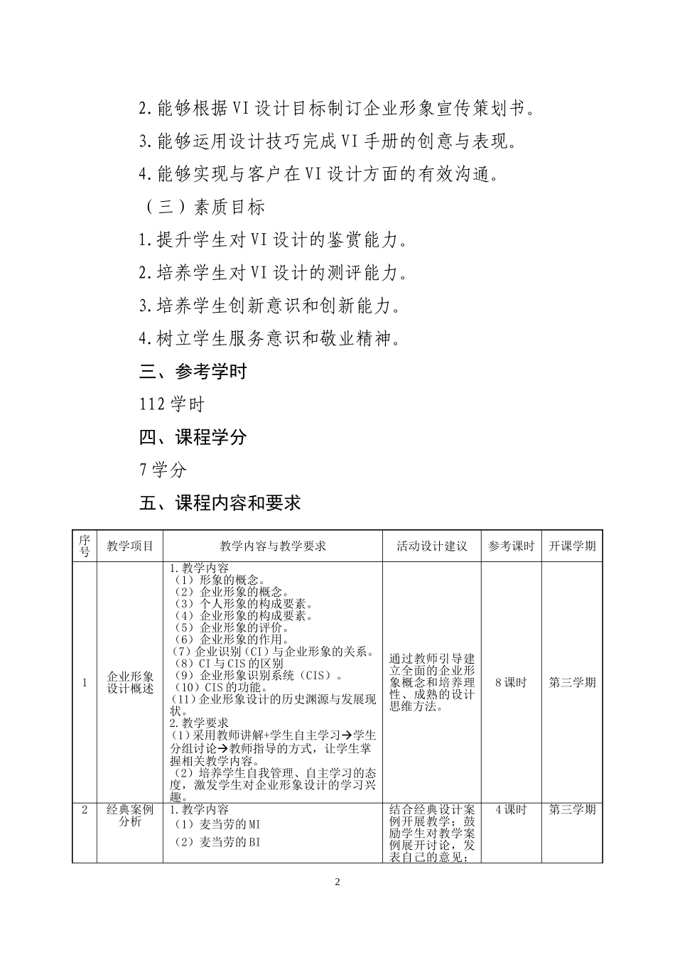 《企业形象设计》课程标准_第2页