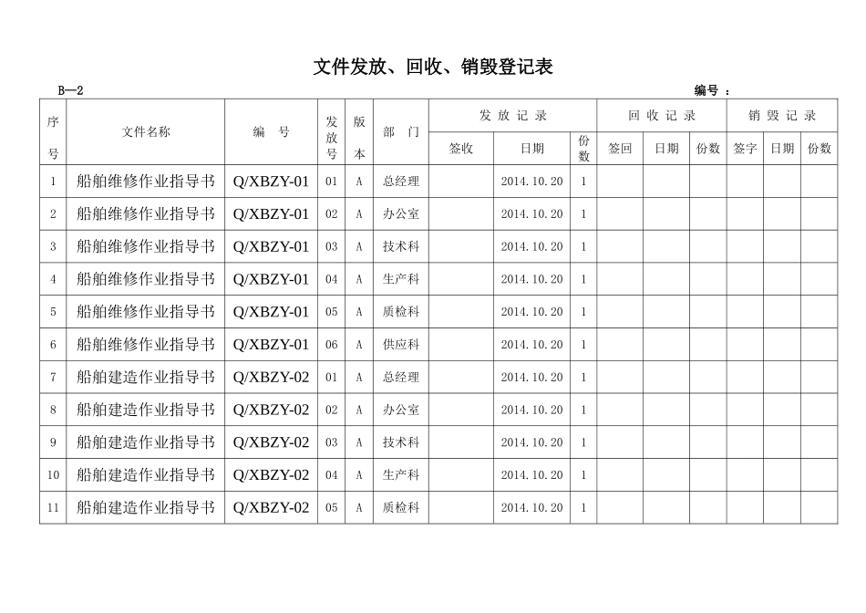 文件发放、回收、销毁登记表_第1页